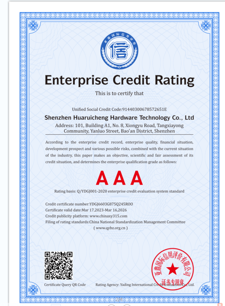 Enterprise Credit Rating