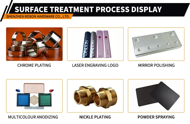 surface treatment