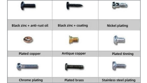 Type_of_electroplate