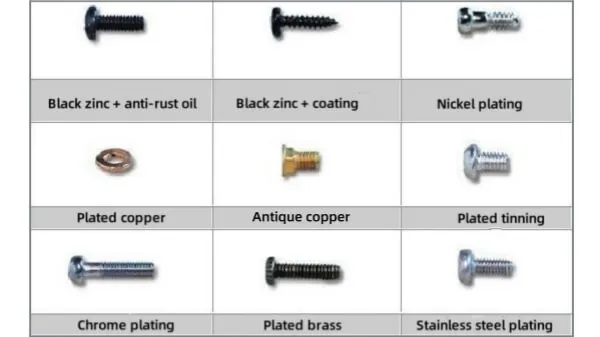 Type_of_electroplate