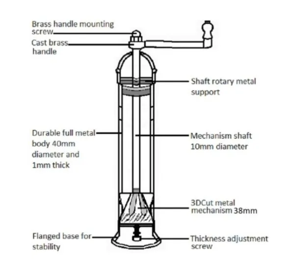 Brass Pepper Mill