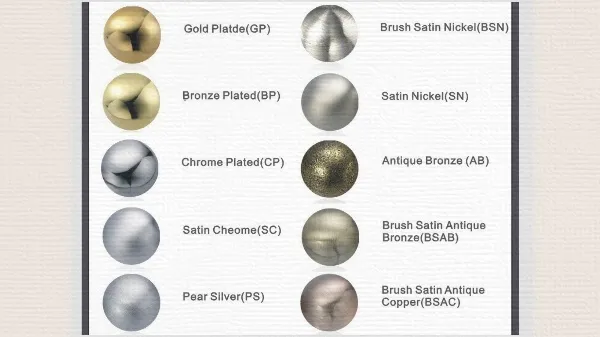electroplate color