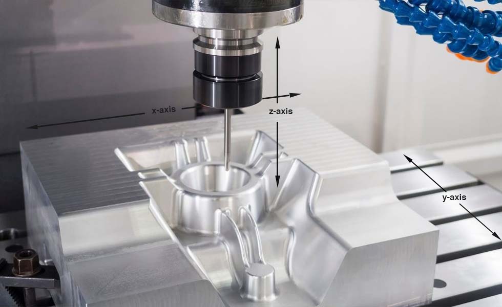 3-axis-cnc-machines