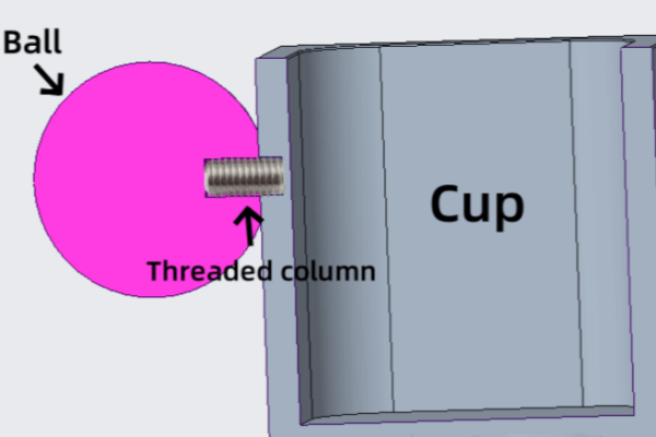 Aluminum Handle Cup Assembly Explanation